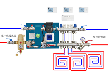 雙熱源系統(tǒng)解決方案1