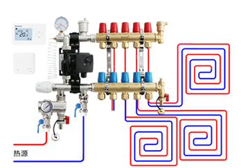 全地暖解決方案3