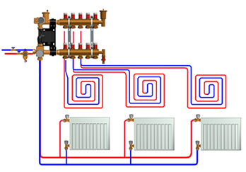 雙末端系統(tǒng)解決方案3