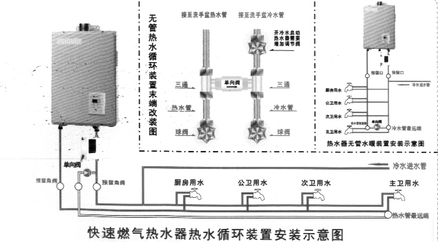 壁掛爐熱水循環(huán)系統(tǒng)安裝示意圖