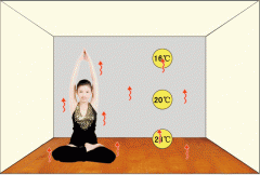 地暖散熱不均怎么辦