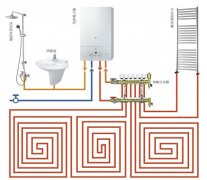 地暖行業(yè)進(jìn)入整合期 “土洋”品牌“血戰(zhàn)”到底