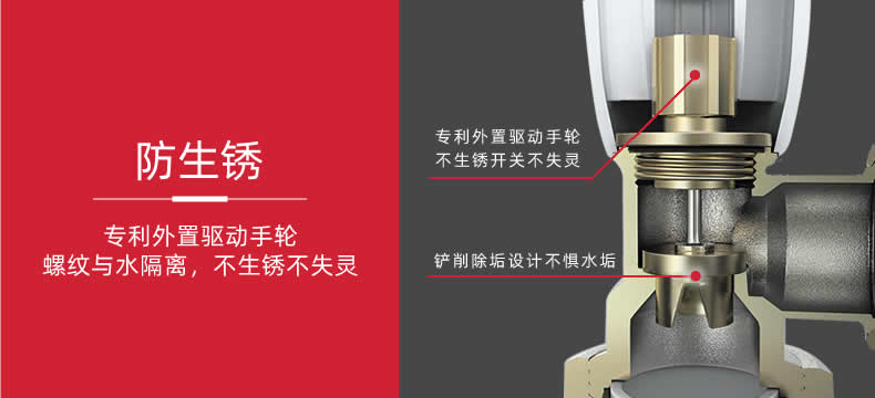 博容虎牢關(guān)溫控閥防卡澀