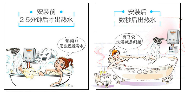 熱水循環(huán)系統(tǒng)安裝前后效果對(duì)比