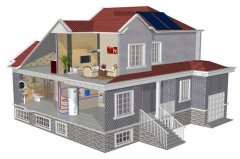 「供暖系統(tǒng)漫談」如何做好別墅大宅熱水系統(tǒng)設(shè)計(jì)