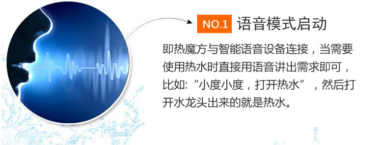 語音模式啟動(dòng)