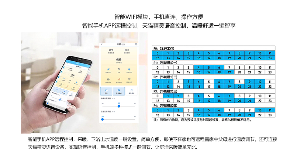 自適應(yīng)全預(yù)混冷凝爐操作簡(jiǎn)單