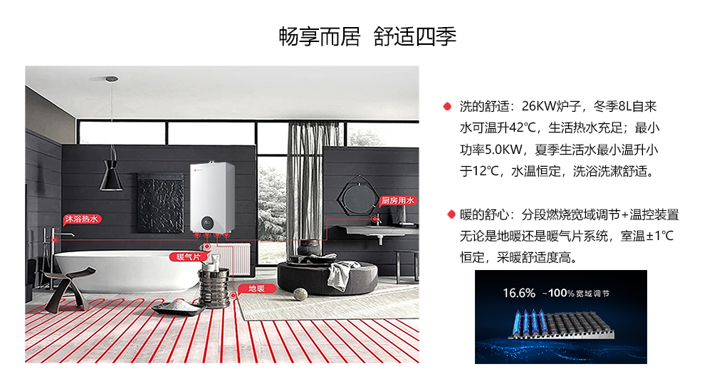 二次冷凝爐采暖生活熱水界面 二次冷凝爐采暖生活熱水界面