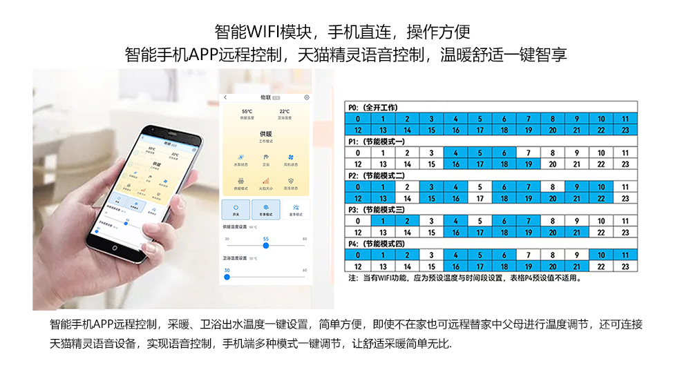 自適應(yīng)全預(yù)混冷凝爐操作簡(jiǎn)單 自適應(yīng)全預(yù)混冷凝爐操作簡(jiǎn)單